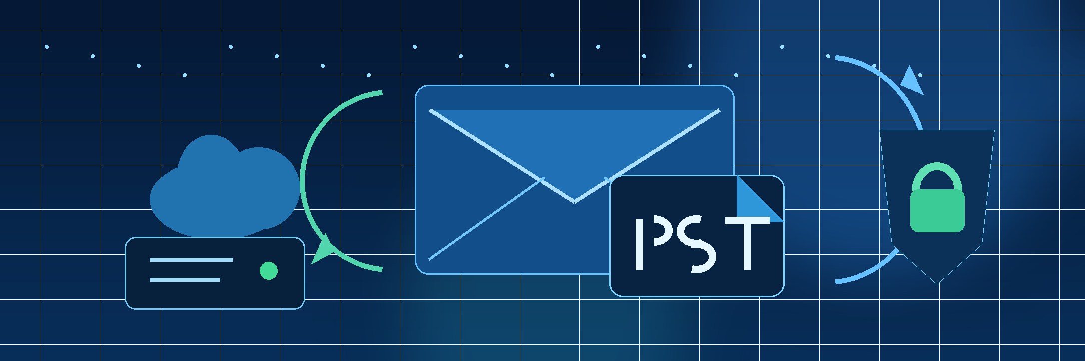 Outlook email backup with PST and independent recovery copies